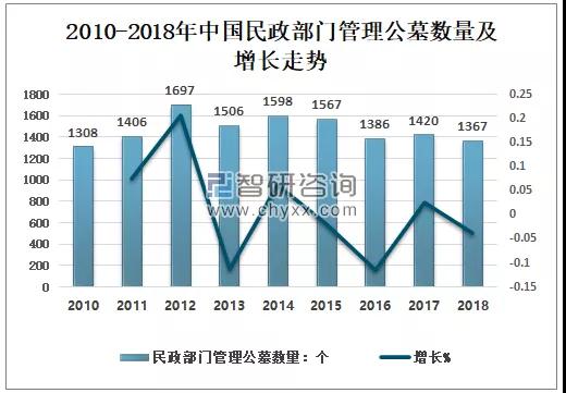 济南合法经营性公墓.jpg