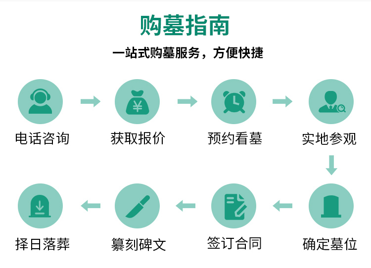 九顶山陵园