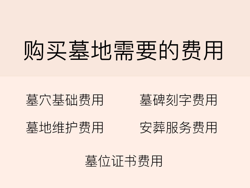 购买墓地需要的费用 购买墓地需要的费用